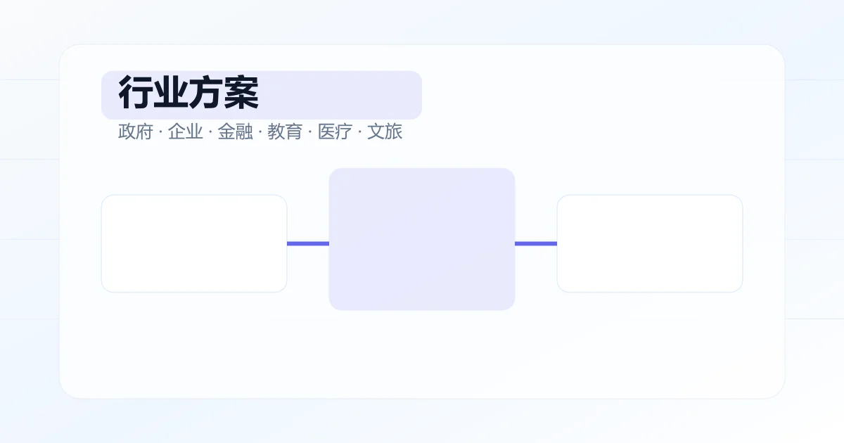 金融行业如何建立负面舆情分级预警机制文章封面图