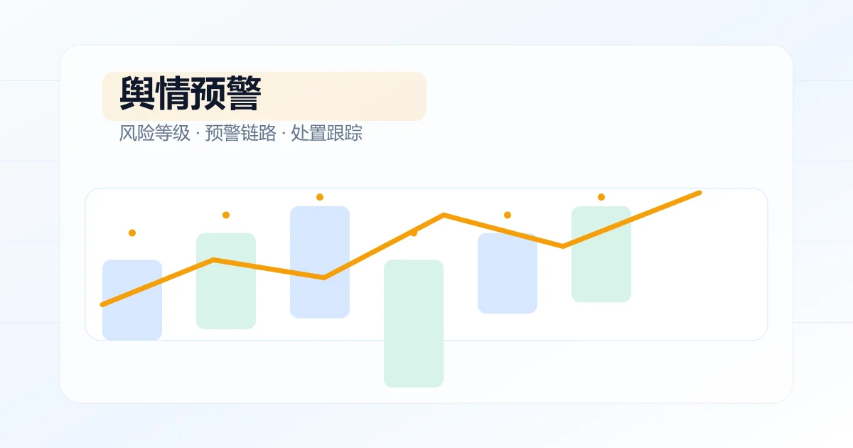 企业舆情预警规则如何科学设置与优化文章封面图
