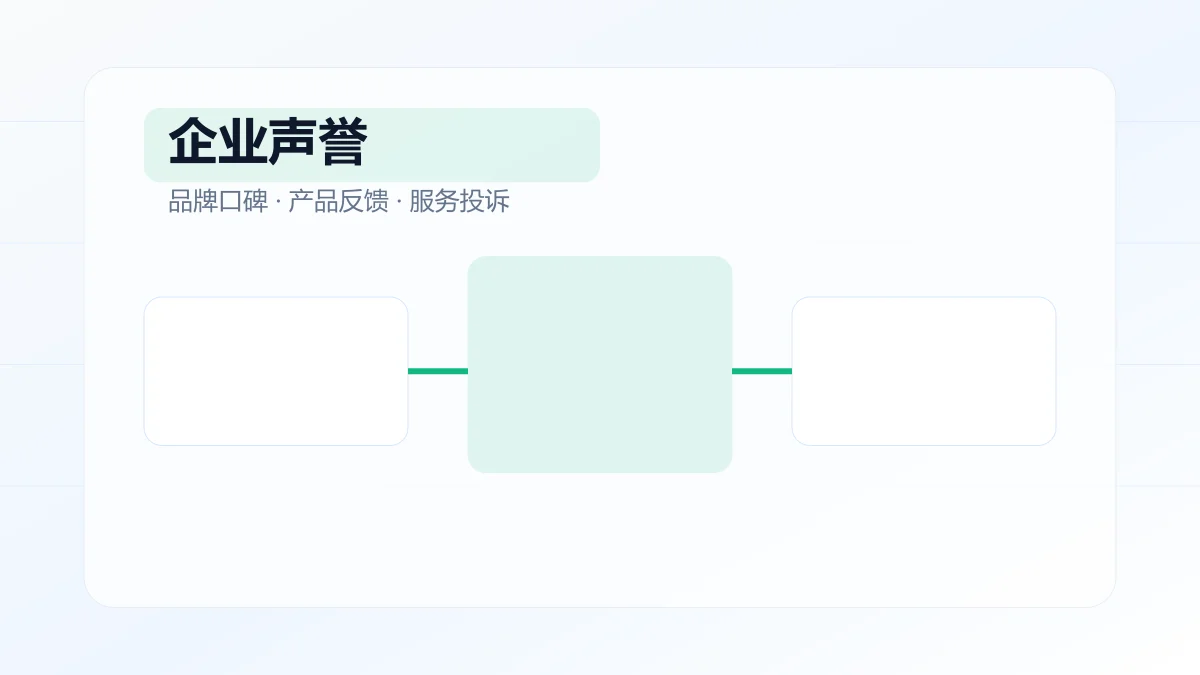 企业声誉解决方案图片