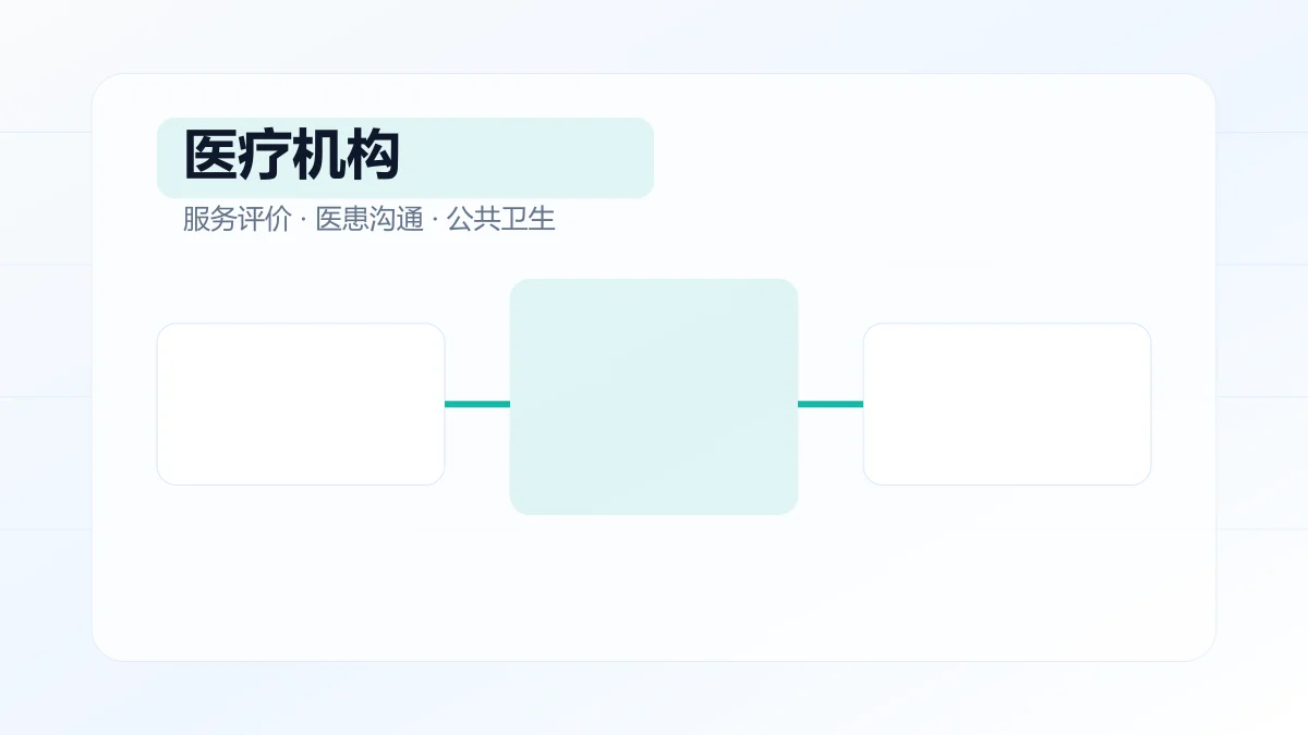 医疗机构解决方案图片