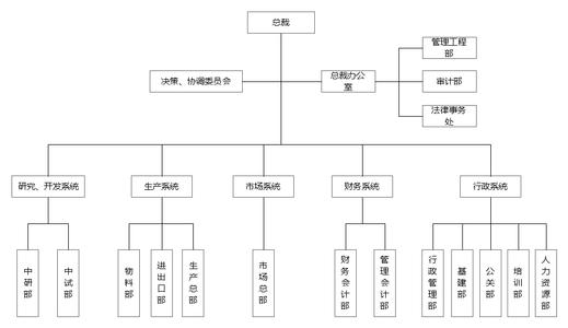 微信的对话会被舆情监控监测到么