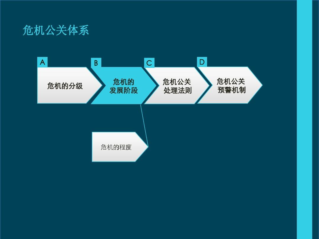 东方简报舆情监测机构